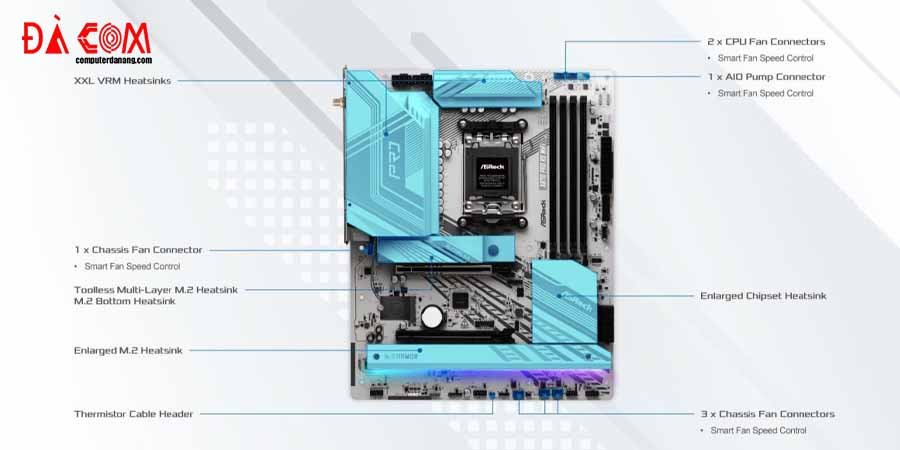 Mainboard-asrock-x870-pro-rs-wifi.jpg-6